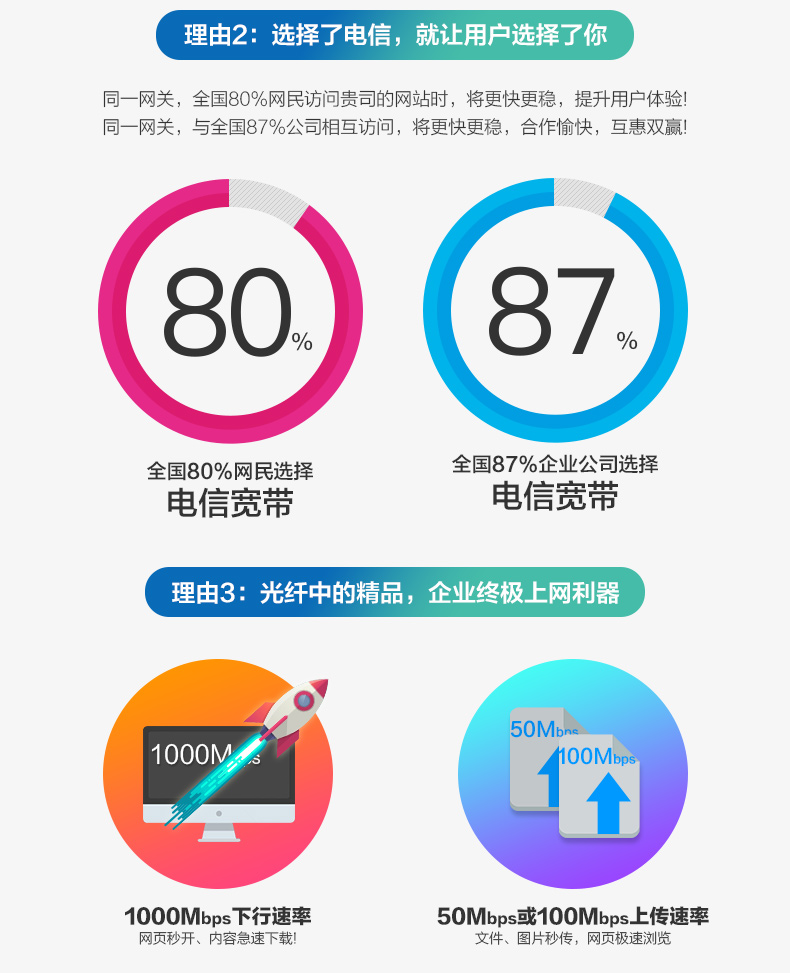 广州电信商业光纤宽带套餐