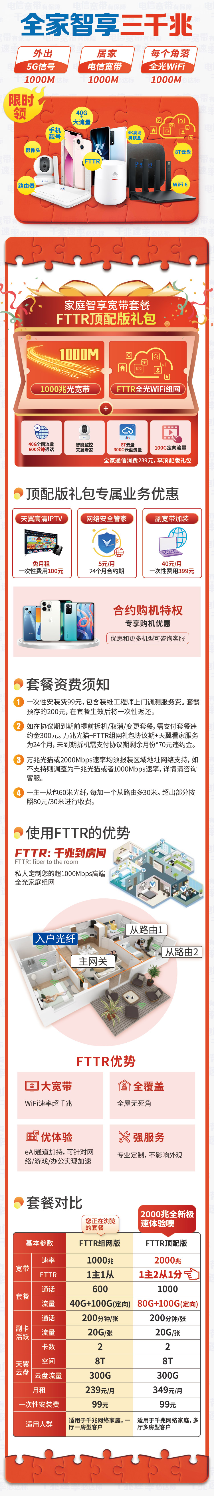 广州电信宽带FTTR