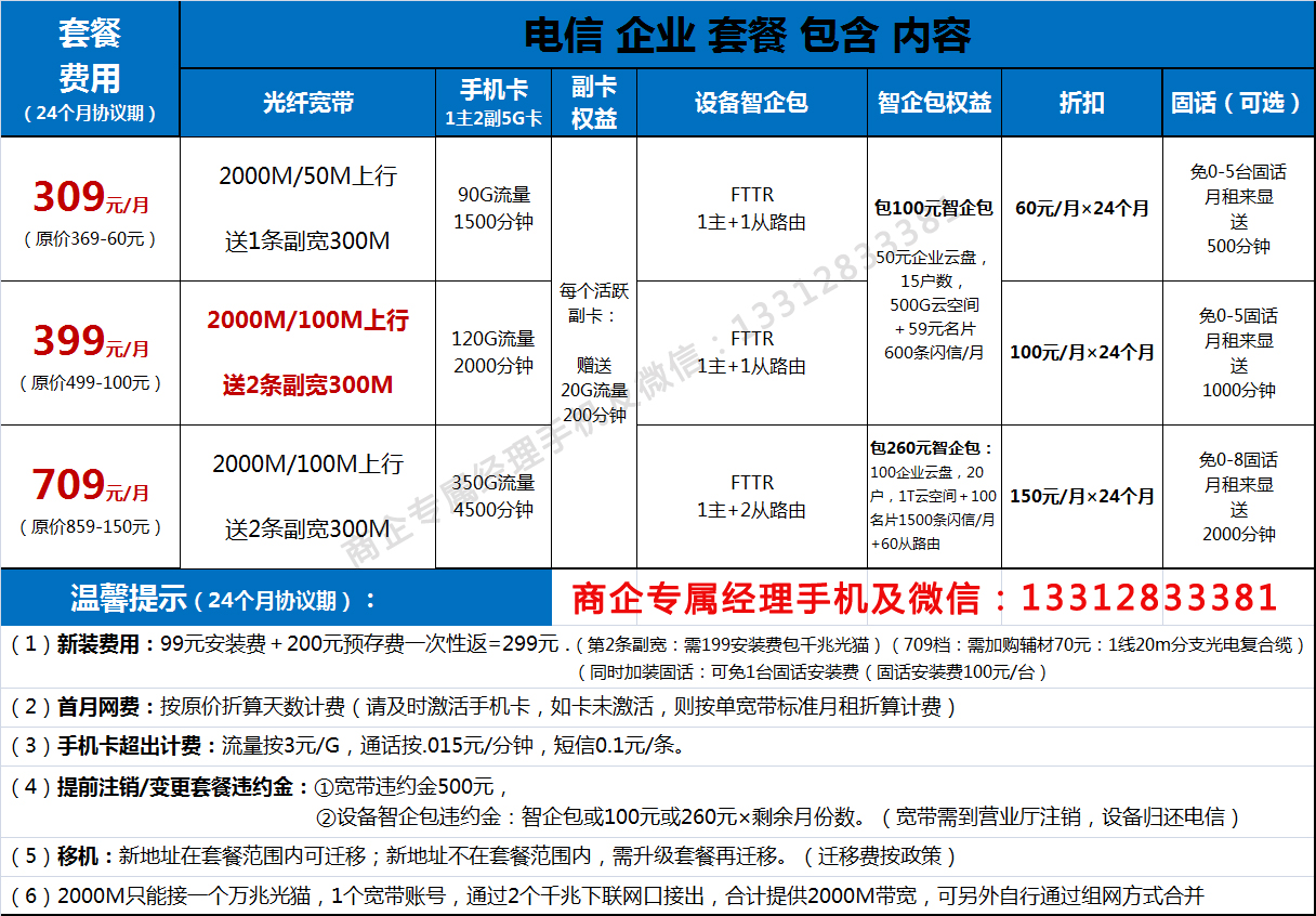 广州电信商企套餐