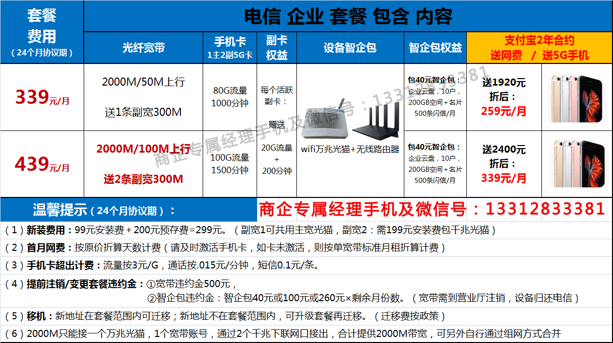 电信商业光纤宽带