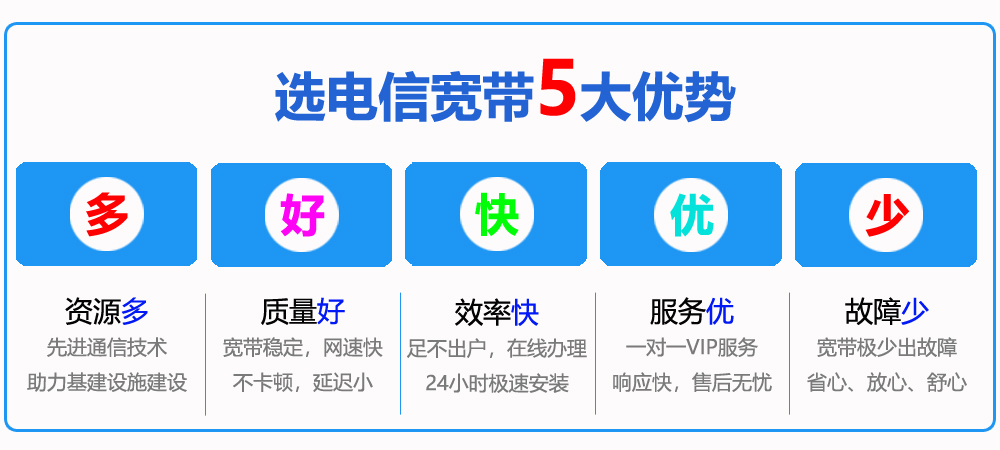 广州电信宽带